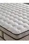 MD Bianka 150x200 Çift Kişilik Yatak, Baza, Başlık Seti GM104