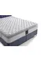 MD Focus 180x200 Çift Kişilik Yatak, Baza, Başlık Seti GM117