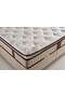 MD Troy 150x200 Çift Kişilik Yatak, Baza, Başlık Seti GM190