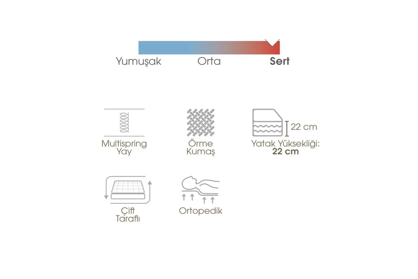 Deniz 150x200 Double Mattress EY3425