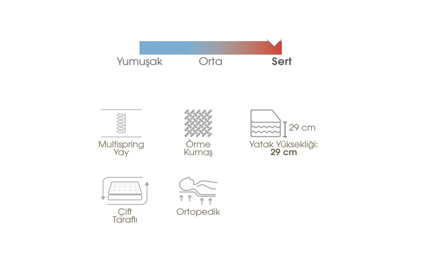 Seranity Padded 150x200 Double Mattress EY3419
