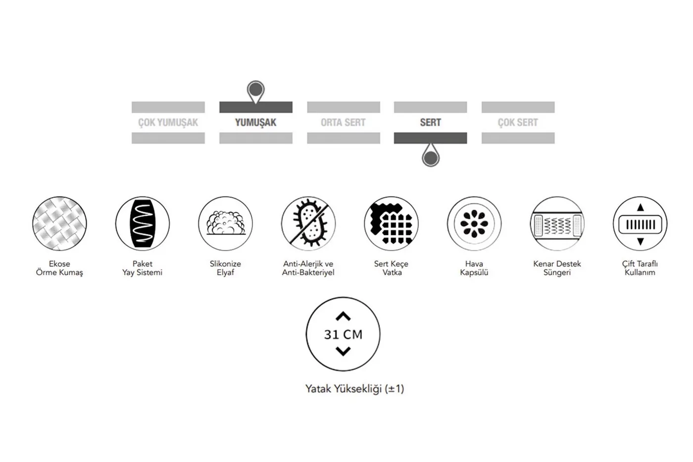 Dream Bed 90x200 Single Mattress CP1150