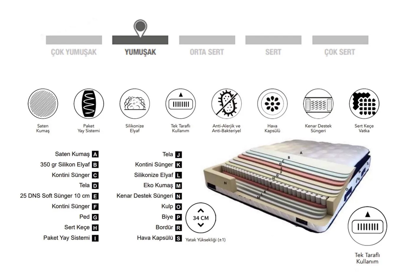 Elegance Padded 100x200 Single Mattress CP1119