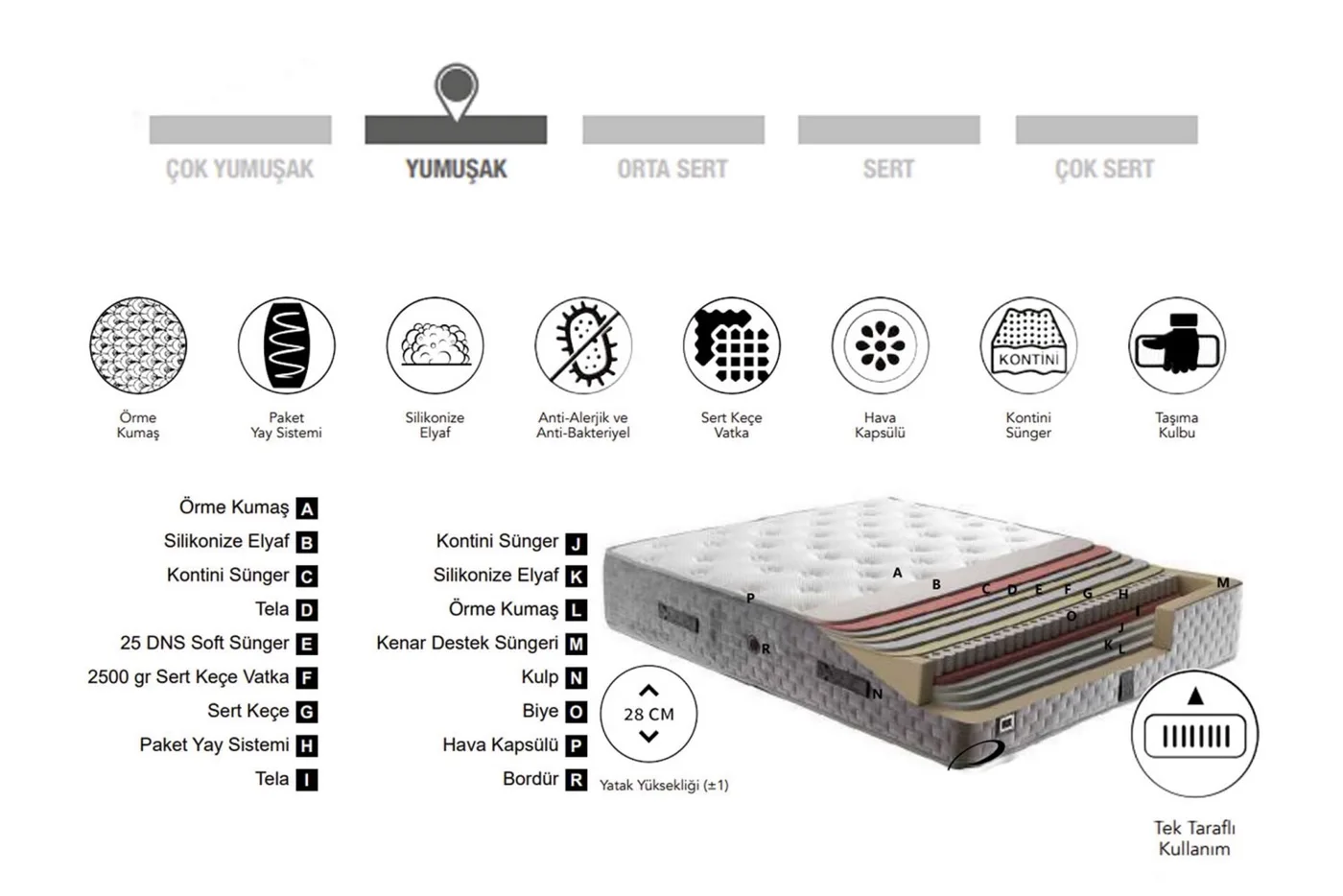 Carol Plus 180x200 Double Mattress CP1107