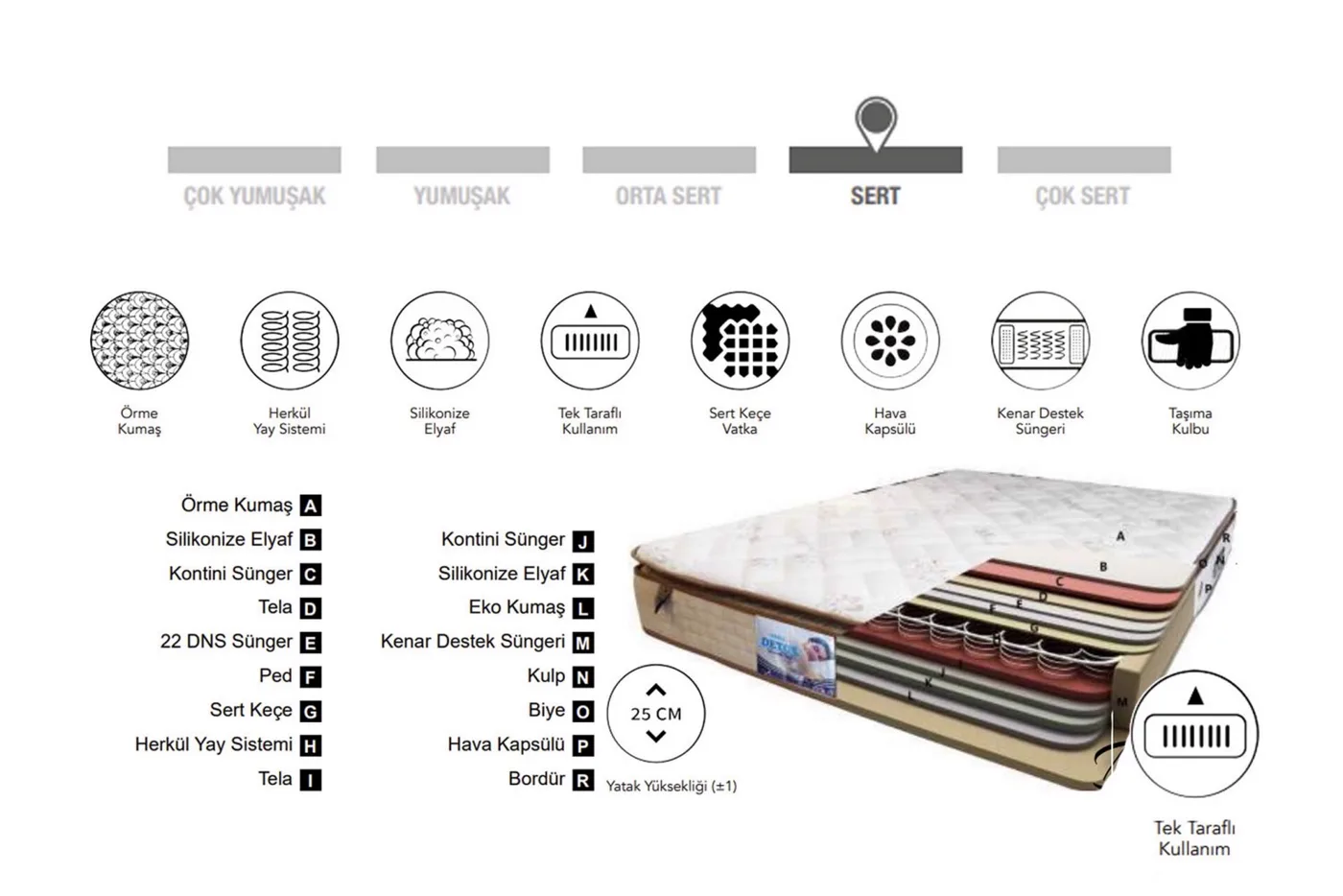 Detox Padded 90x190 Single Mattress CP1137