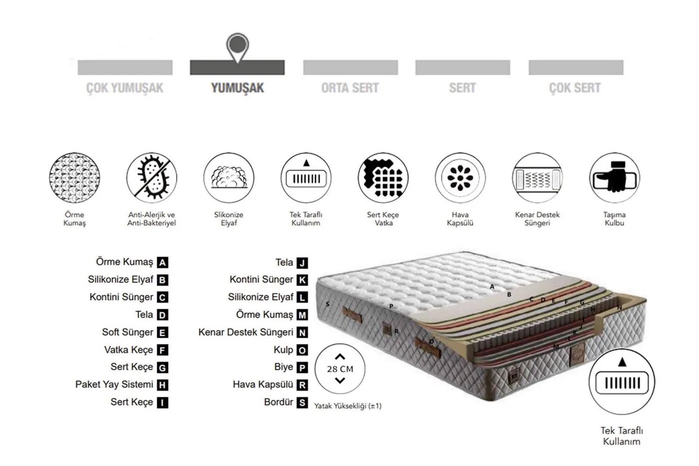 Ares 200x200 Double Mattress CP1113