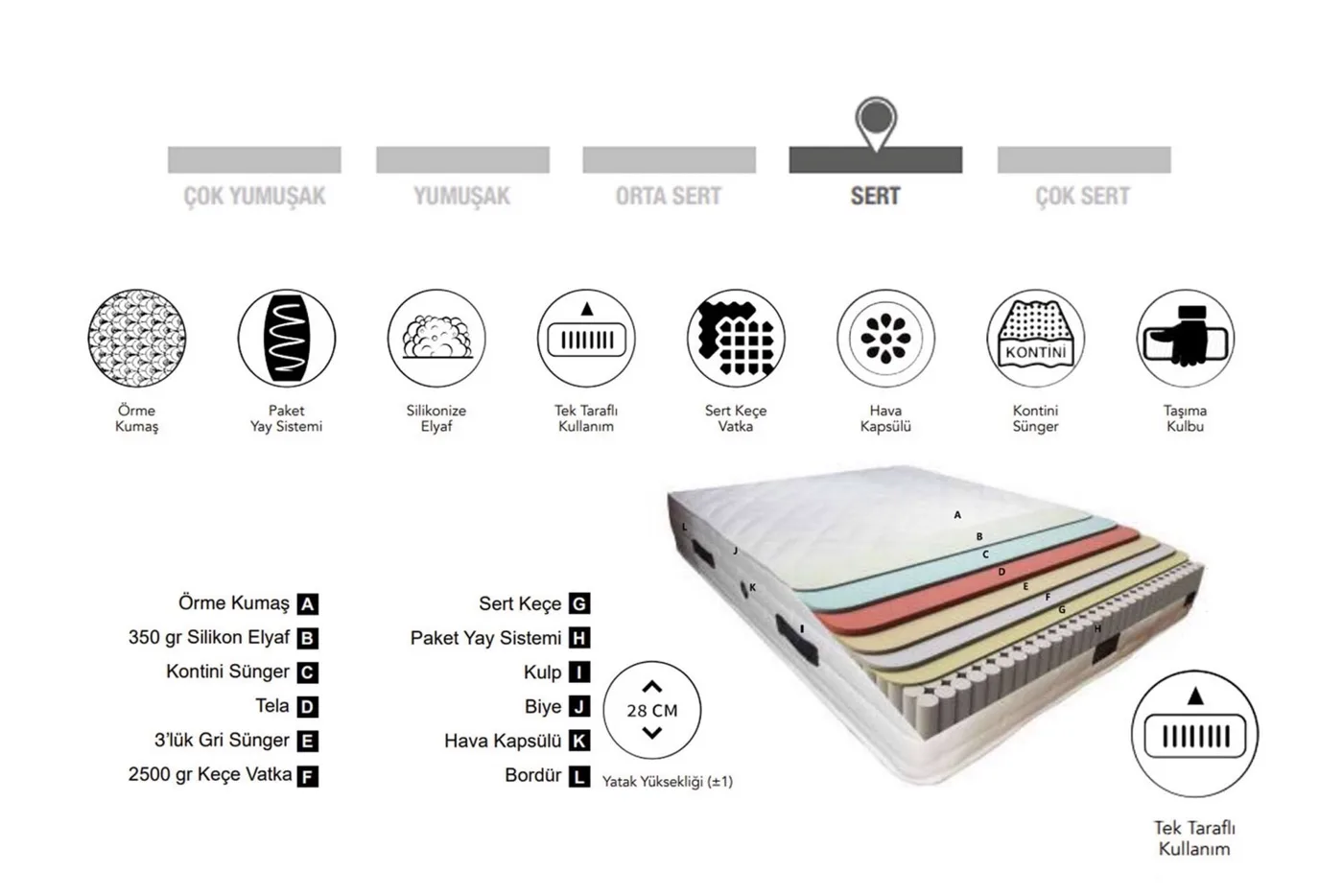 Monza 140x200 Double Mattress, Divan Base, Headboard Set CP1026