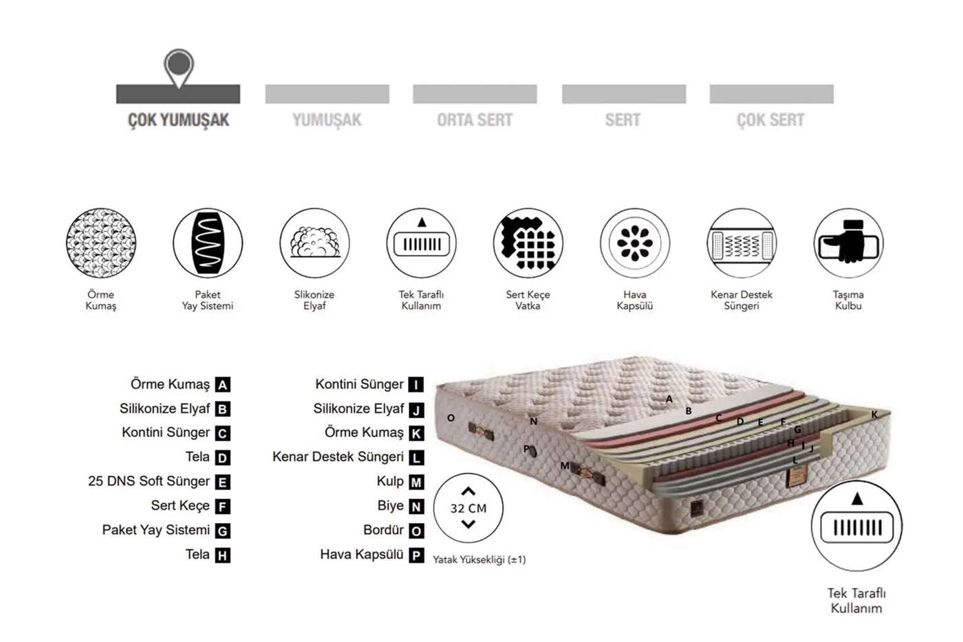 Basetta 140x190 Double Mattress, Divan Base, Headboard Set CP1016