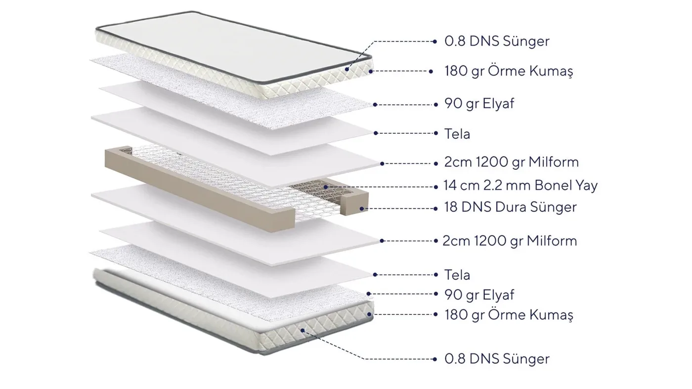Kamelya Guest Bed Day Bed and Mattress Set 90x200 ARM149
