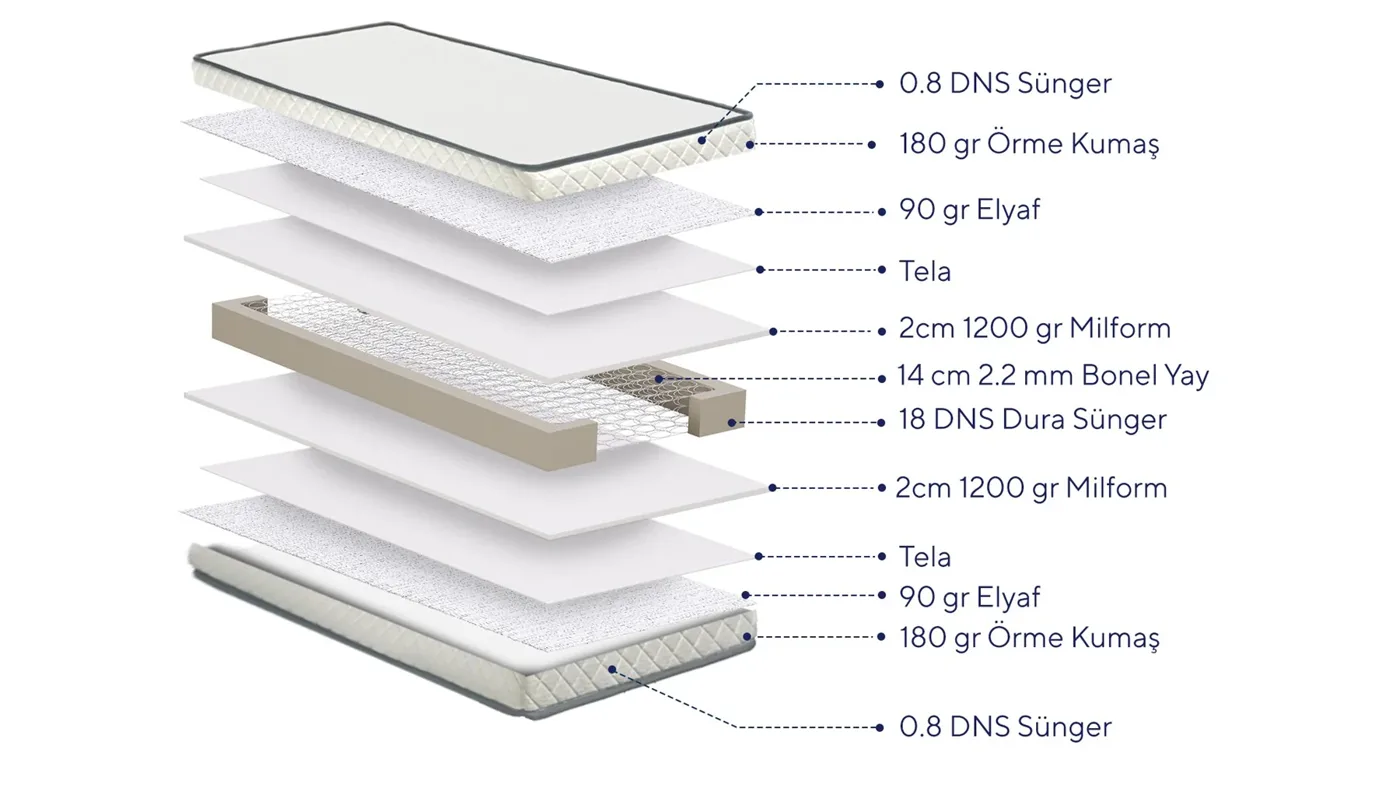 Kamelya Guest Bed Day Bed and Mattress Set 90x190 ARM149