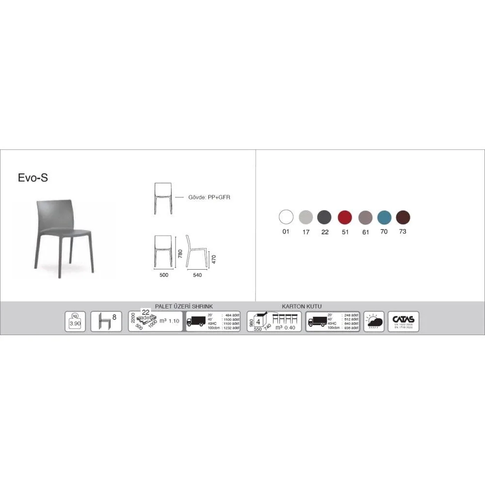 Evo-S Turquoise Blue Kitchen Chair PPT1096