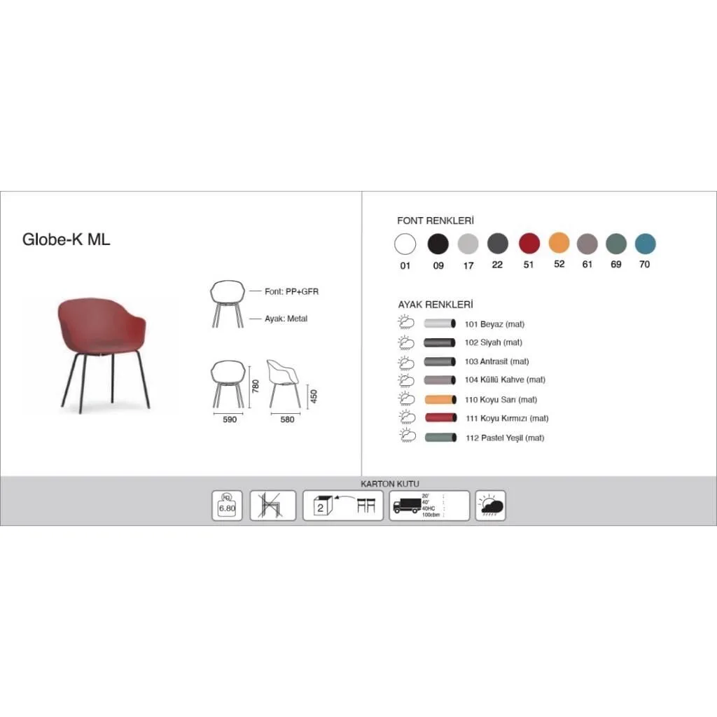 Globe-K ML Turquoise Blue - Anthracite Chair with Arms PPT1133