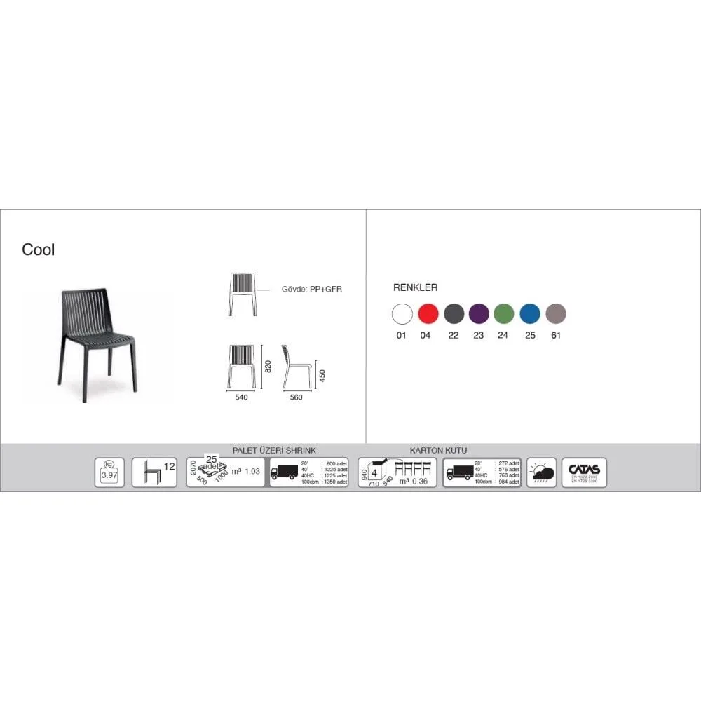 Cool Blue Kitchen Chair PPT1020