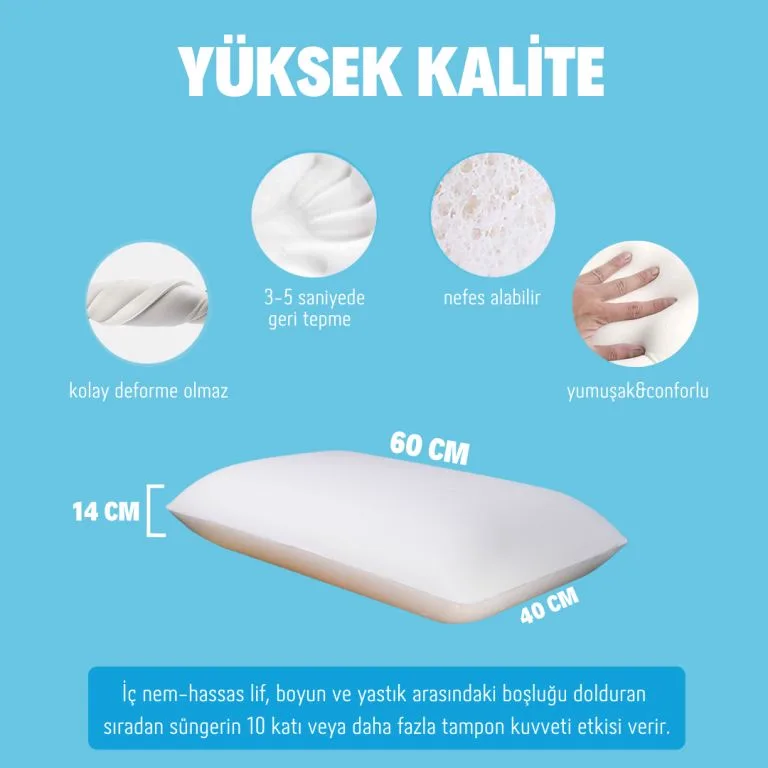 2-Piece Medical Orthopaedic Memory Foam Neck and Back Support Large Pillow
